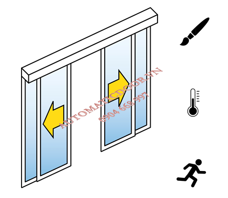 cửa lùa tự động hai cánh